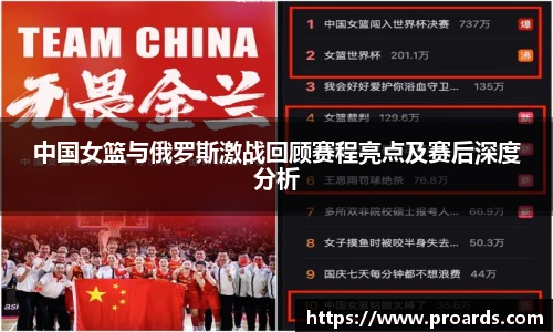 中国女篮与俄罗斯激战回顾赛程亮点及赛后深度分析